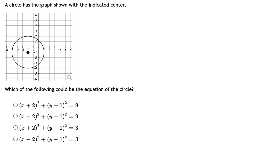 Solved A Circle Has The Graph Shown With The Indicated Center Which Of The Following Could Be The Equation Of The Circle X 2 2 Y 1 2 9 2 2 Y 1 2 9 X 2 2 Y 1 2 3 X 2 2 Y 1 2 3