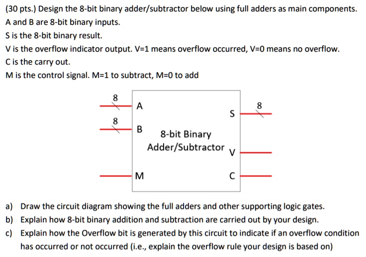 SOLVED: Design the 8-bit binary adder/subtractor below using full ...