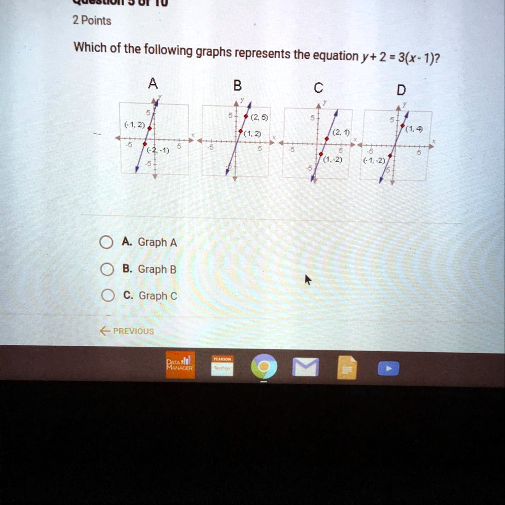 Solved Which Of The Following Graphs Represents The Equation Y 2 3 X 1 Eacdton Ool4u 2 Points Which Of The Following Graphs Represents The Equation Y 2 3 X 1 A B D