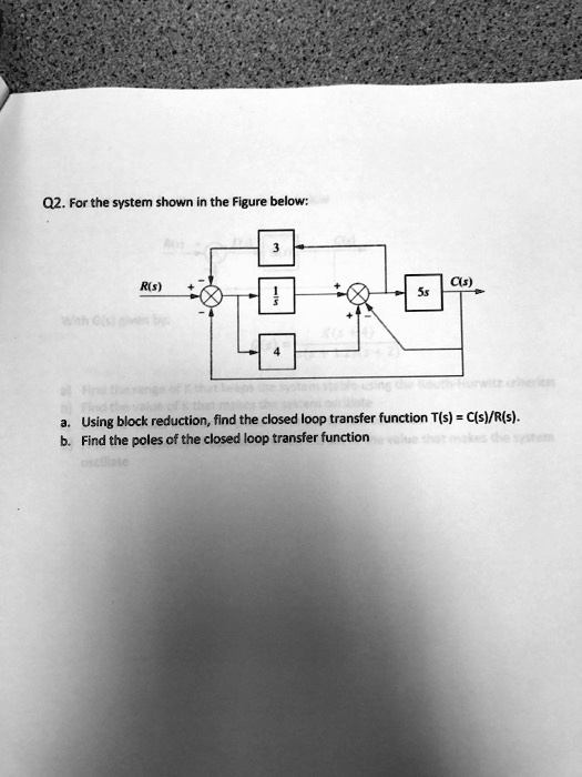 SOLVED: Q2. For the system shown in the Figure below: R(s) Using block ...
