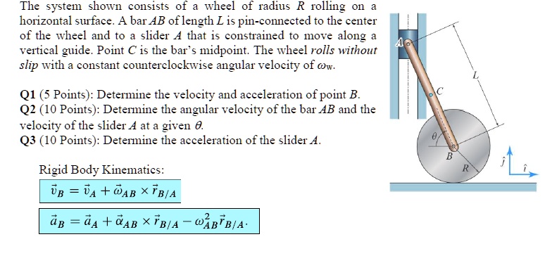 The system shown consists of a wheel of radius R rolling on a ...