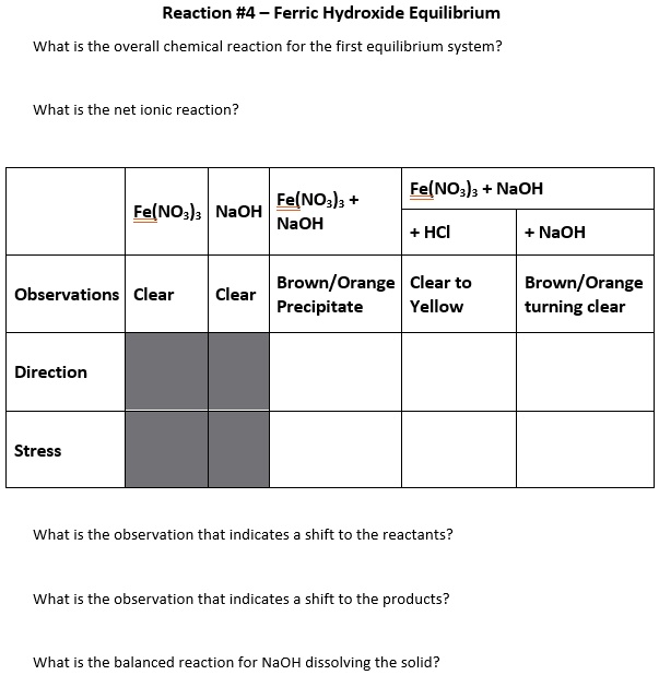 reaction 4 ferric hydroxide equilibrium what is the overall chemical ...