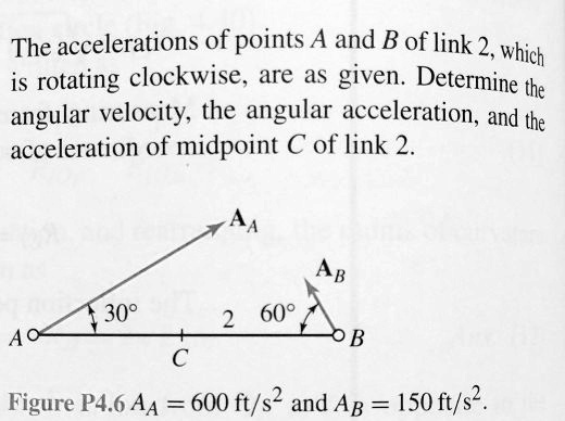 The accelerations of points A and B of link 2, which is rotating clockwise, are as given. Determine the angular velocity, the angular acceleration, and the acceleration of midpoint C of link 2.
AA
AB
30°
2
60°
A
C
B
Figure P4.6 AA = 600 ft/s^2 and AB = 150 ft/s^2.
