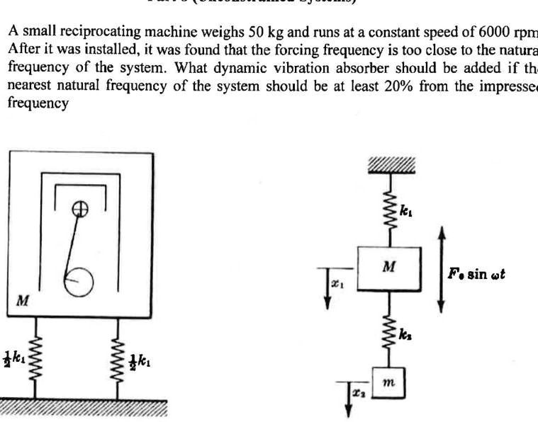 A small reciprocating machine weighs 50 kg and runs at a constant speed of 6000 rpm
After it was installed, it was found that the forcing frequency is too close to the natural
frequency of the system. What dynamic vibration absorber should be added if the
nearest natural frequency of the system should be at least 20% from the impressed
frequency