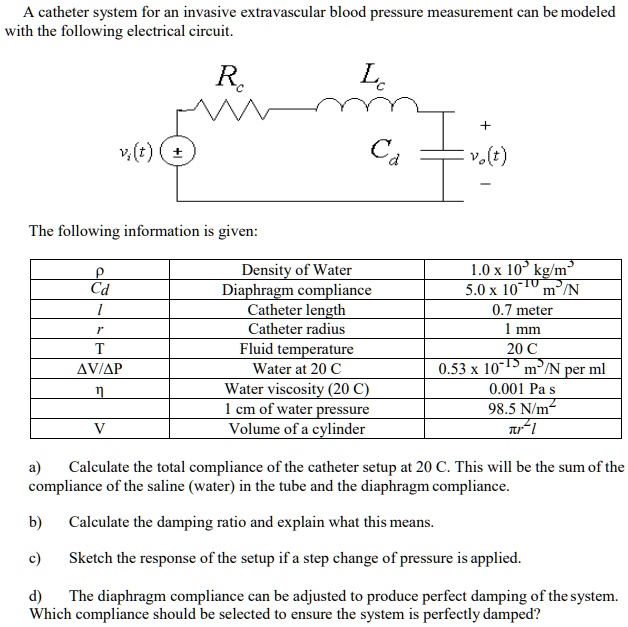 SOLVED Here's a little context behind this problem this system is