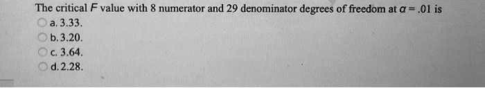 The critical F value with 8 numerator and 29 denominator degrees of ...