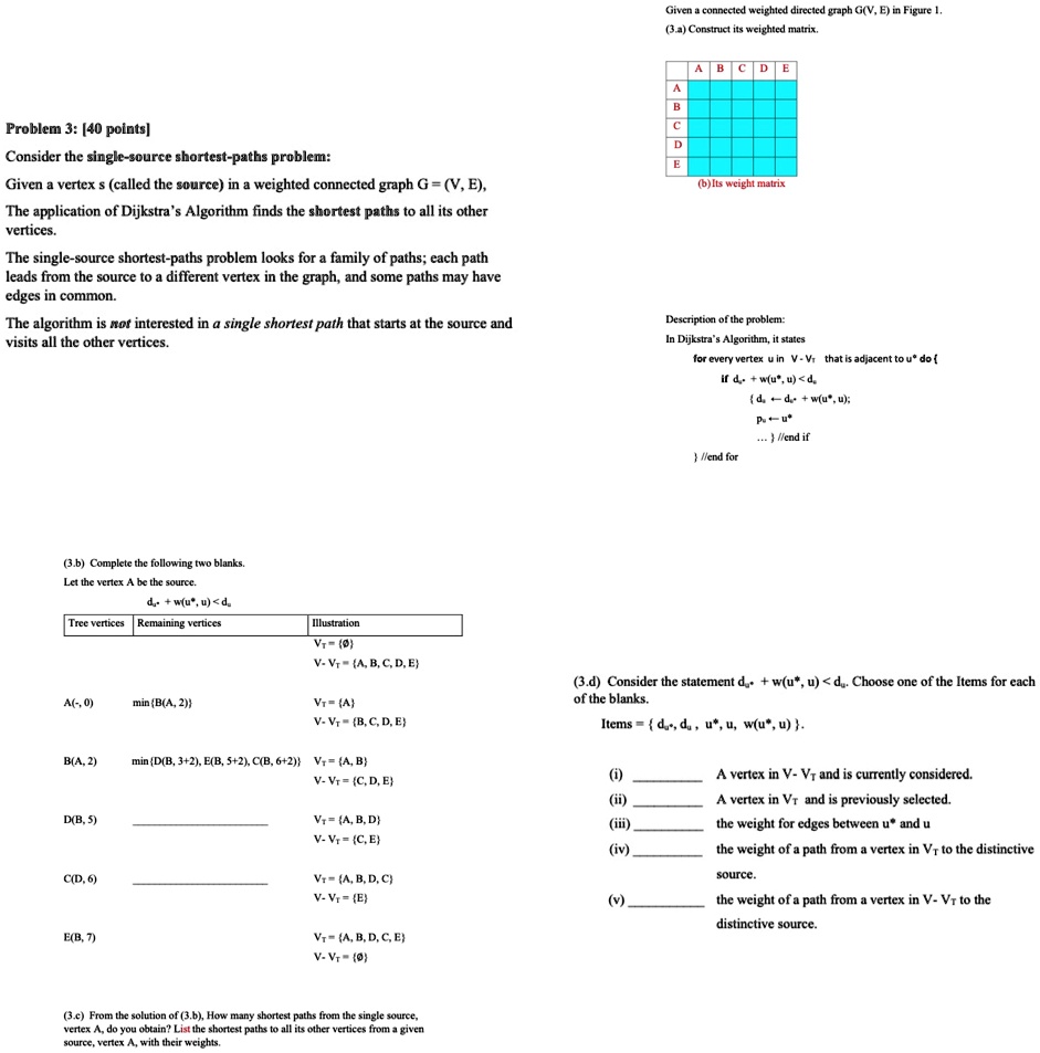 SOLVED: Consider the single-source shortest-paths problem:Given a ...