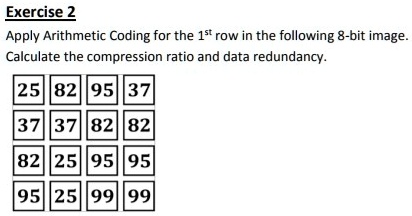 SOLVED: Exercise 2 Apply Arithmetic Coding for the 15 row in the ...
