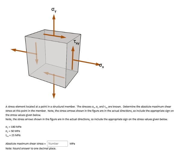 ???stress element located at a point in a structural member. The ...