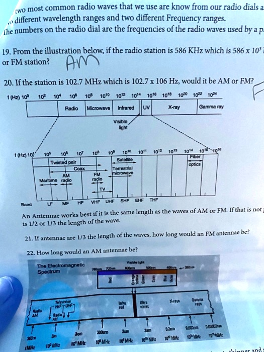 SOLVED[WO most common radio waves that we use are know from our radio