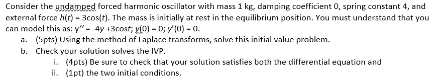 Consider the undamped forced harmonic oscillator with mass 1...