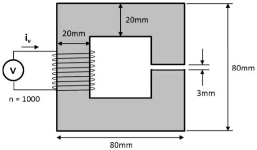 SOLVED: Below is a magnetic circuit consisting of an iron core with an ...
