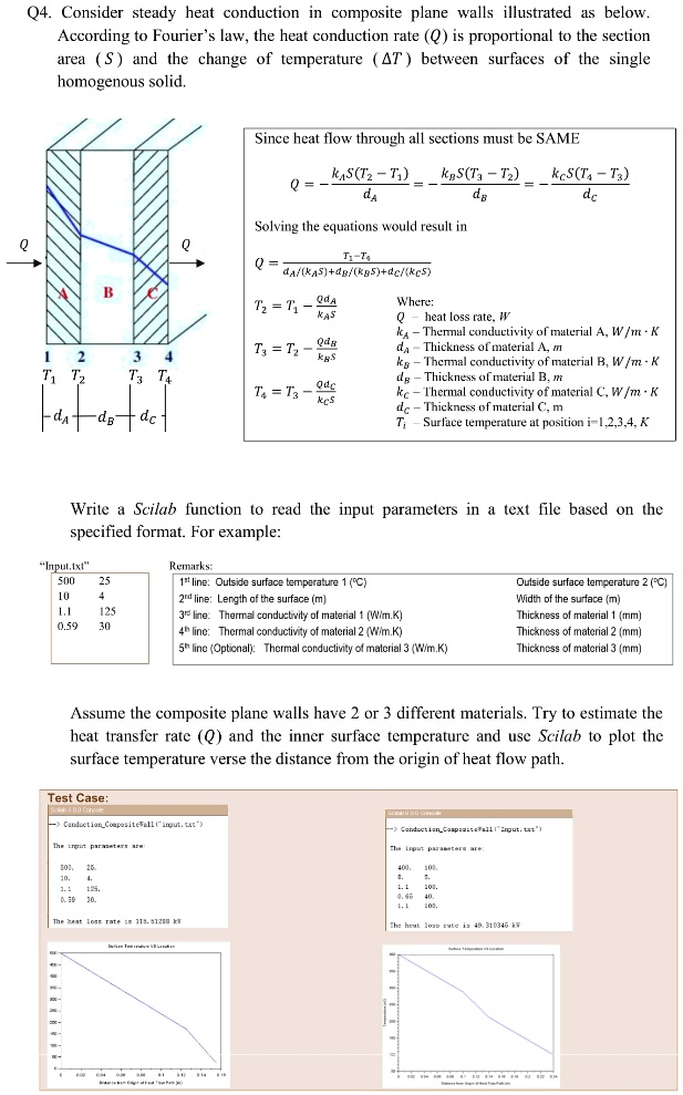 consider steady heat conduction in composite plane walls illustrated as ...