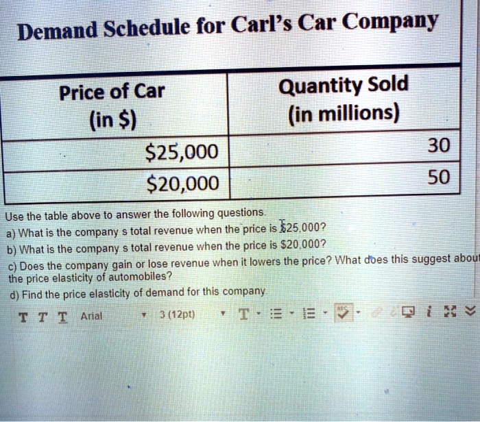 solved-demand-schedule-for-carl-s-car-company-price-of-car-in-25-000