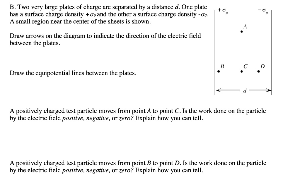 SOLVED B. Two very large plates of charge are separated by a distance