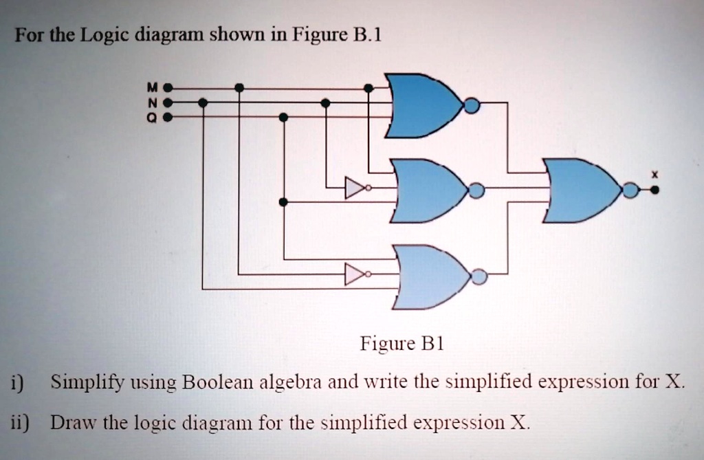 SOLVED: For the Logic diagram shown in Figure B.l 0 Figure Bl 1 ...
