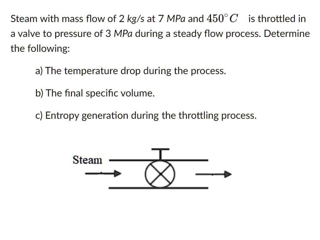 Steam with a mass flow of 2 kg/s at 7 MPa and 450Â°C is throttled in a