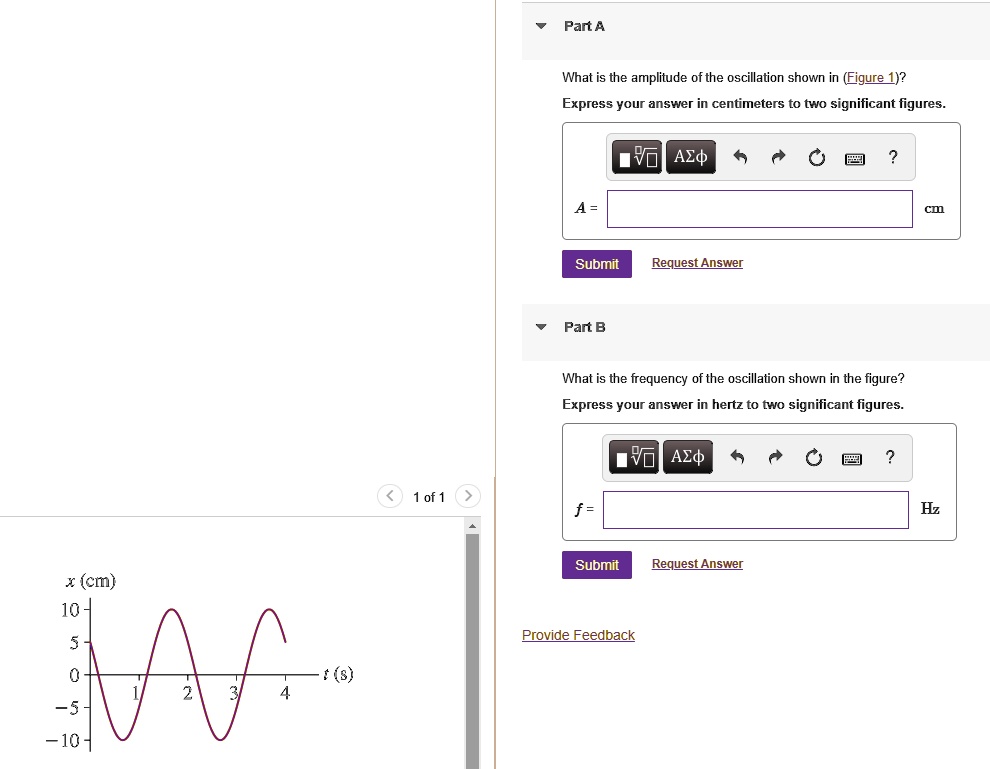 SOLVED Part A What is the amplitude of the oscillation shown in