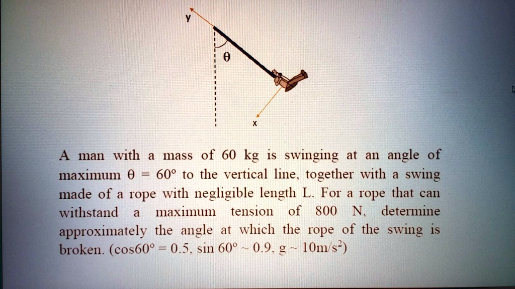 SOLVED A man with mass of 60 kg is swinging at an angle of maximum 0