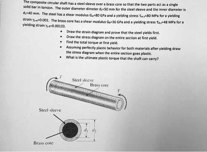 SOLVED The composite circular shaft has a steel sleeve over a brass
