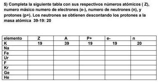 Solved Hola Me Ayudan Con Esta Tarea De Qu Mica Necesito Aprobar Completa La Siguiente