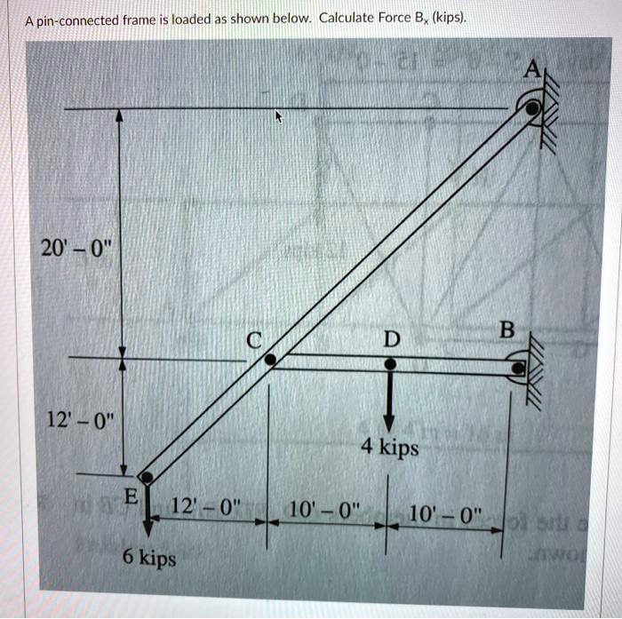 SOLVED: A pin-connected frame is loaded as shown below. Calculate Force ...