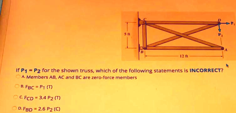 if p1 pz for the shown truss which of the following statements is ...