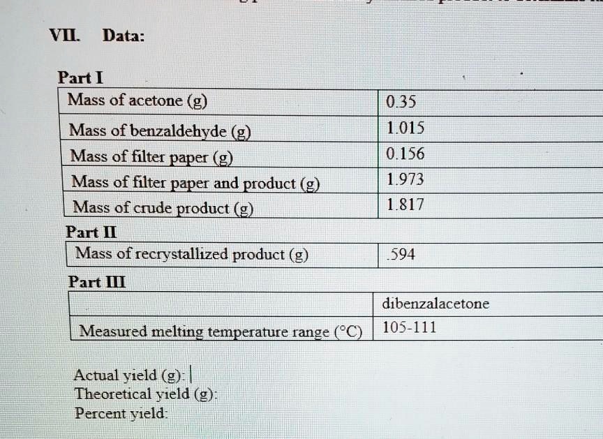SOLVEDVIL Data Part [ Mass of acetone (g) Mass of benzaldehyde Mass