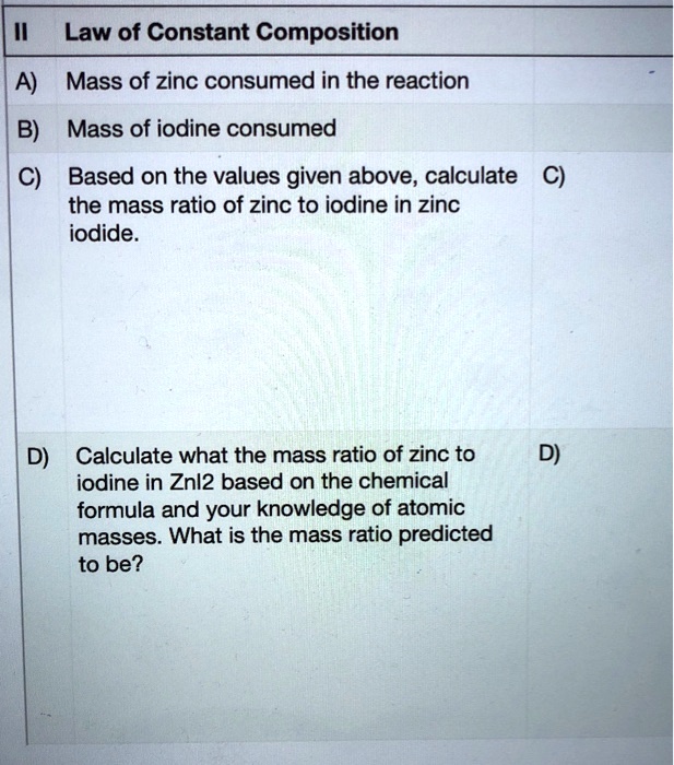 SOLVED Law of Constant Composition A) Mass of zinc consumed in the