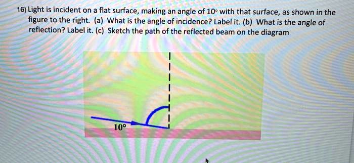 SOLVED: 16) Light is incident on a flat surface, making an angle of 10 ...