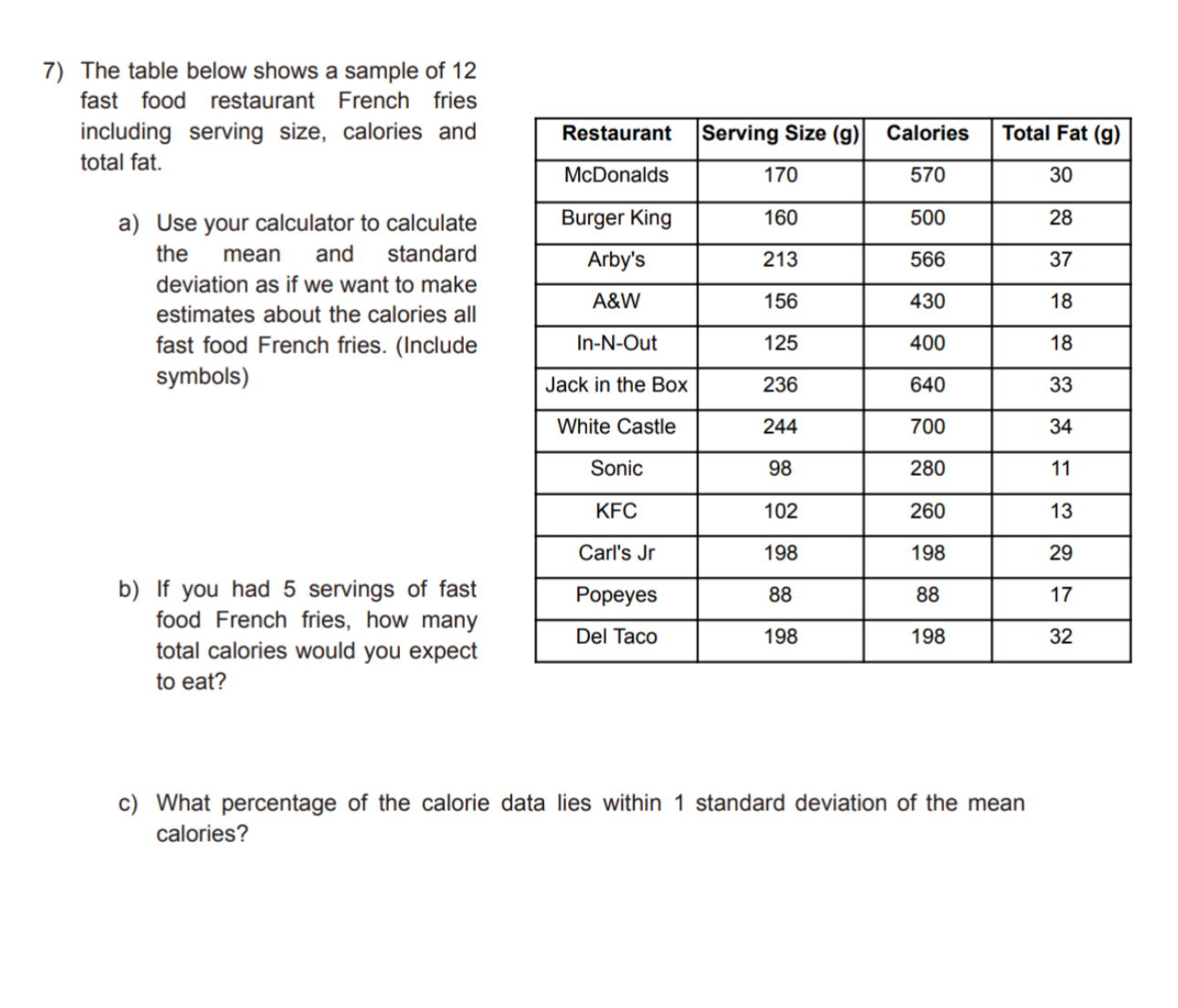 7) The table below shows a sample of 12 fast food restaurant French