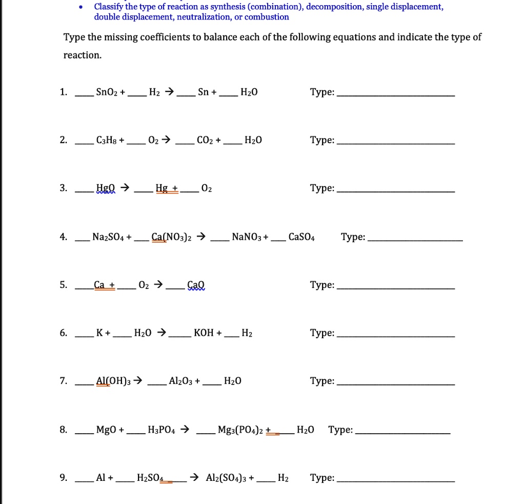 Solved: Classify The Type Of Reaction As Synthesis (combination 