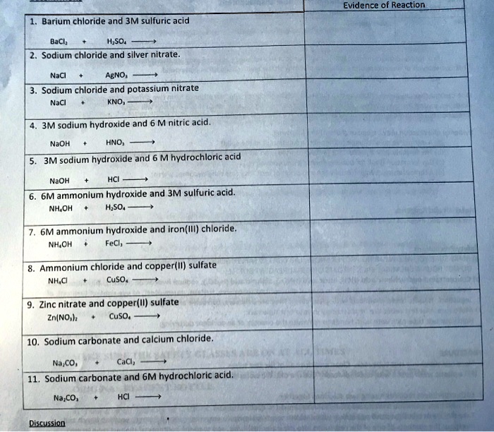 SOLVED Evidence of Reaction 1. Barium chloride and 3M sulfuric acid