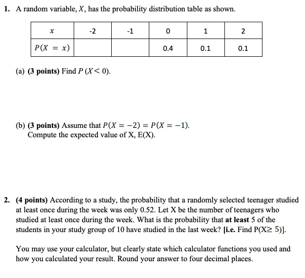 a random variable x has the probability distribution table as shown px ...