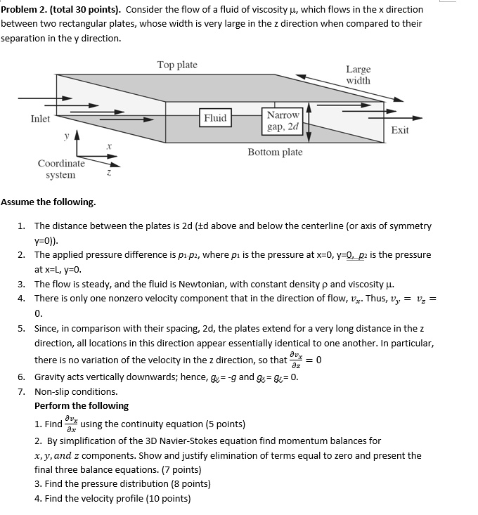 Problem 2. (total 30 points). Consider the flow of a fluid of viscosity ...