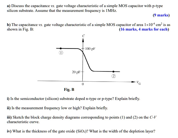 SOLVED: a) Discuss the capacitance vs. gate voltage characteristic of a ...