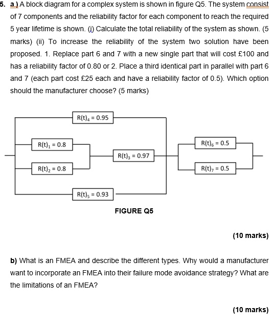 5. a) A block diagram for a complex system is shown in figure Q5. The ...