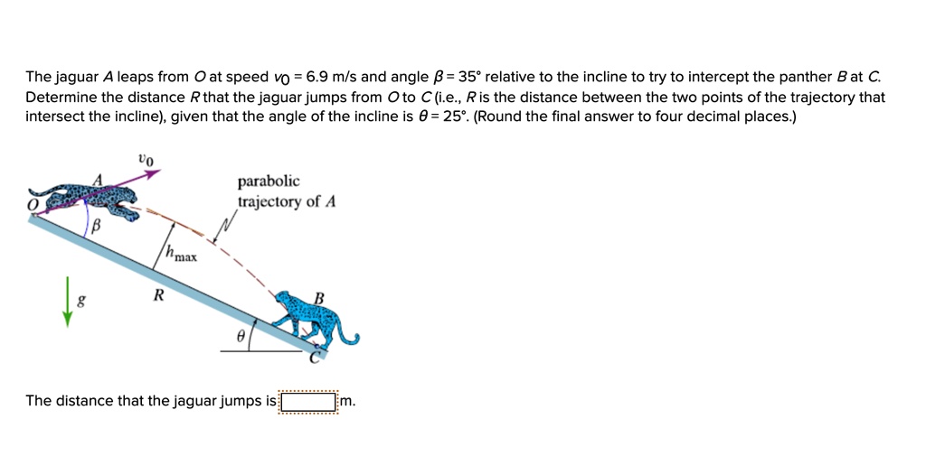 the jaguar a leaps from o at speed v0 69 ms and angle beta 35circ relative to the incline to try to intercept the panther b at c determine the distance r that the jaguar jumps from o to c i 26047
