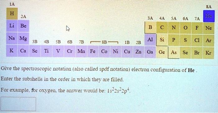 SOLVED: H He Li Be B C N O F Ne Na Mg Al Si P S Cl Ar K Ca Sc Ti V