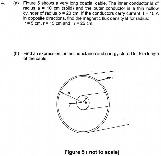 (a) Figure 5 shows a very long coaxial cable. The inner conductor is of