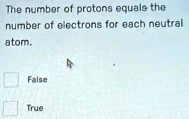 the number of protons always equals the in a neutral atom