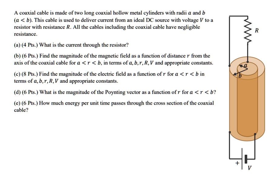 SOLVED: A Coaxial Cable Is Made Of Two Long Coaxial Hollow Metal ...