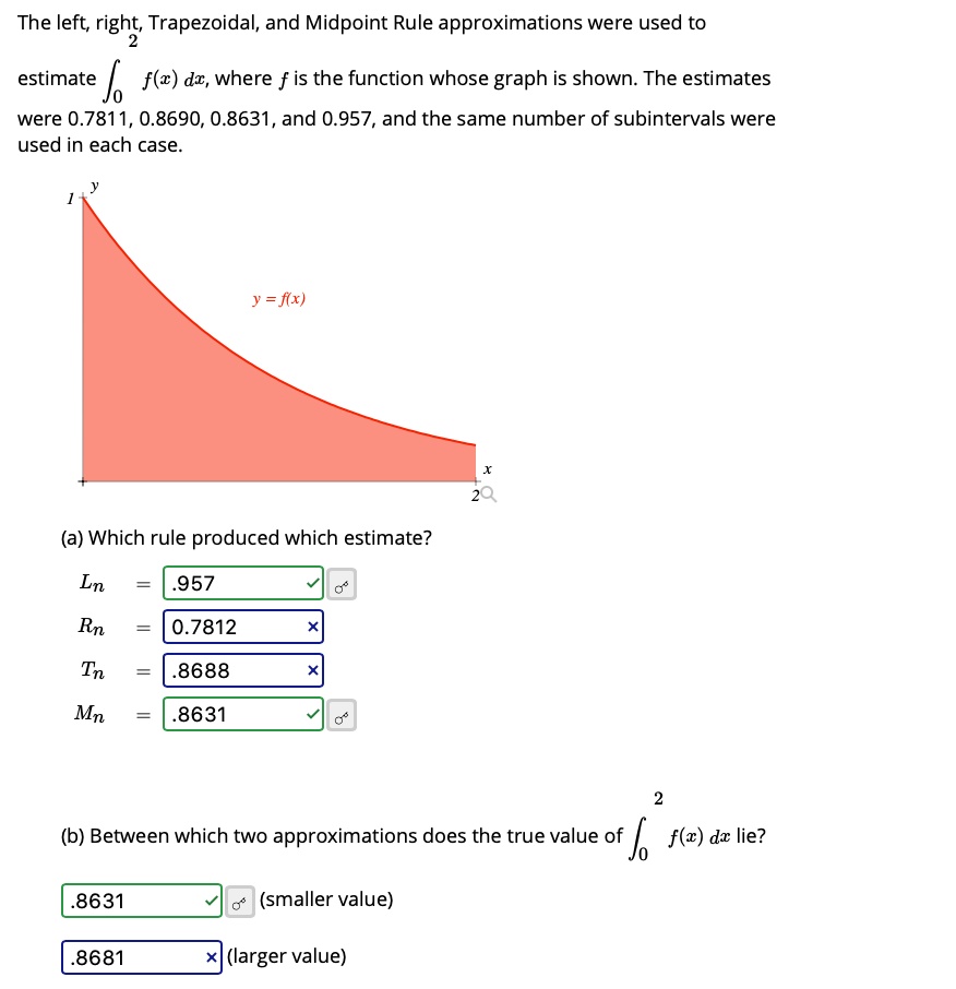 SOLVED: The left, right, trapezoidal, and midpoint rule approximations ...