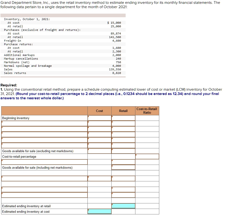 SOLVED: Grand Department Store, Inc., uses the retail inventory method ...
