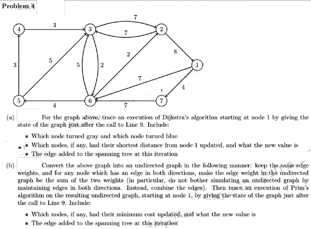 SOLVED: Texts: Problem 4 3 7 2 5 3 5 2 4 4 (a) For the graph above ...
