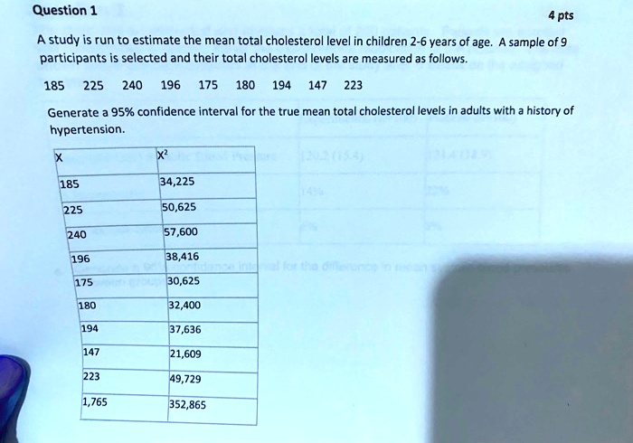 question 1 pts a study is run to estimate the mean total cholesterol ...