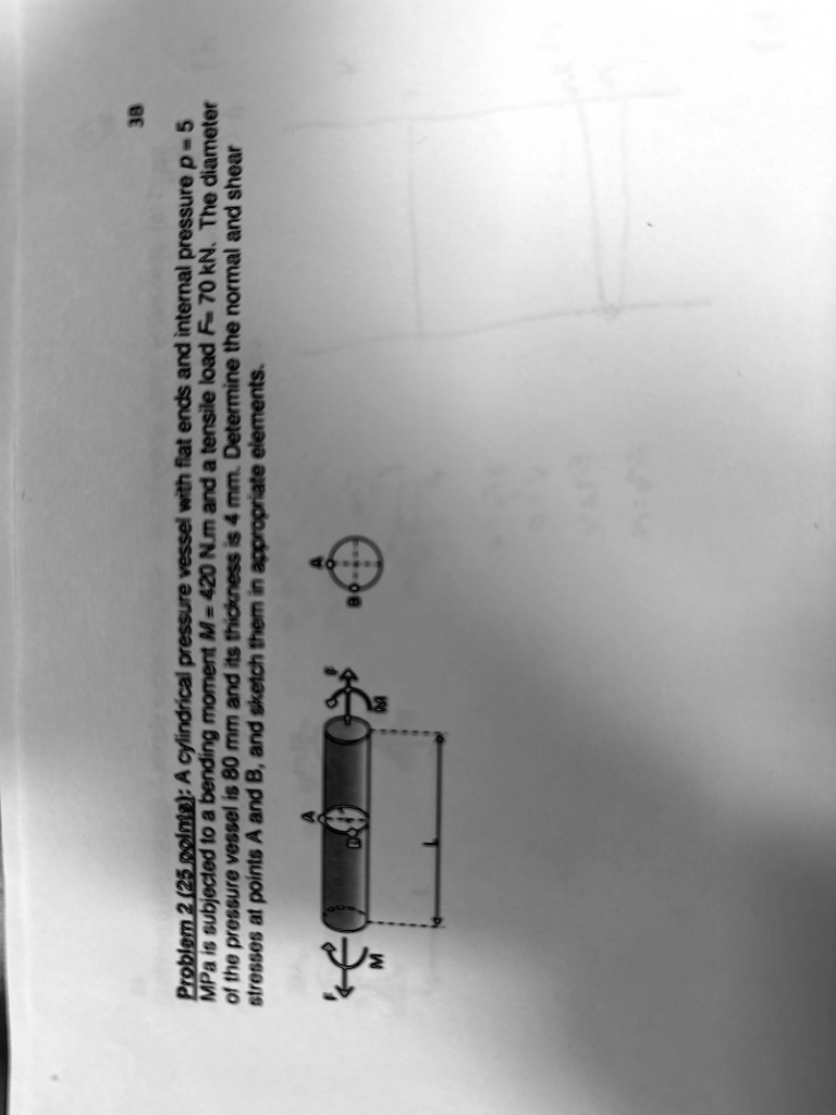 SOLVED: Problem 2 (25 points): A cylindrical pressure vessel with flat ...