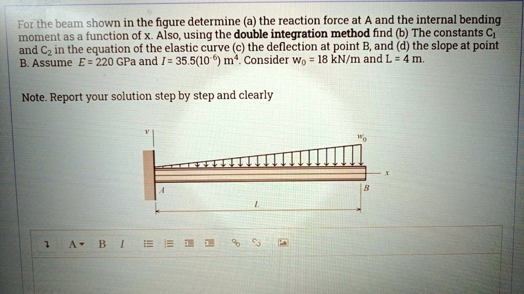 SOLVED: For the beam shown in the figure determine (a the reaction ...