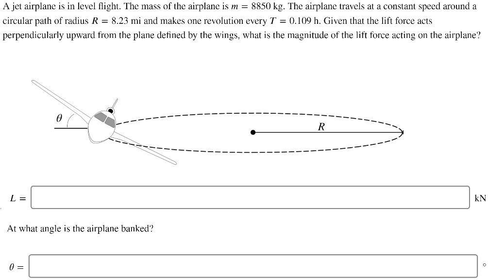 SOLVED A Jet Airplane Is In Level Flight The Mass Of The Airplane Is