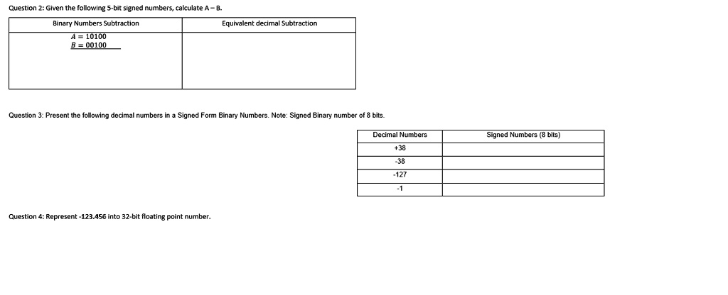 Given the following 5-bit Signed numbers, calculate: Binary Numbers ...